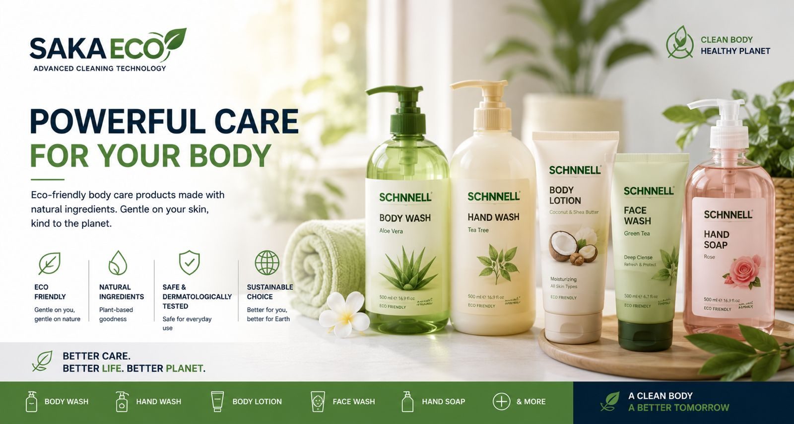 Sustainable household cleaning